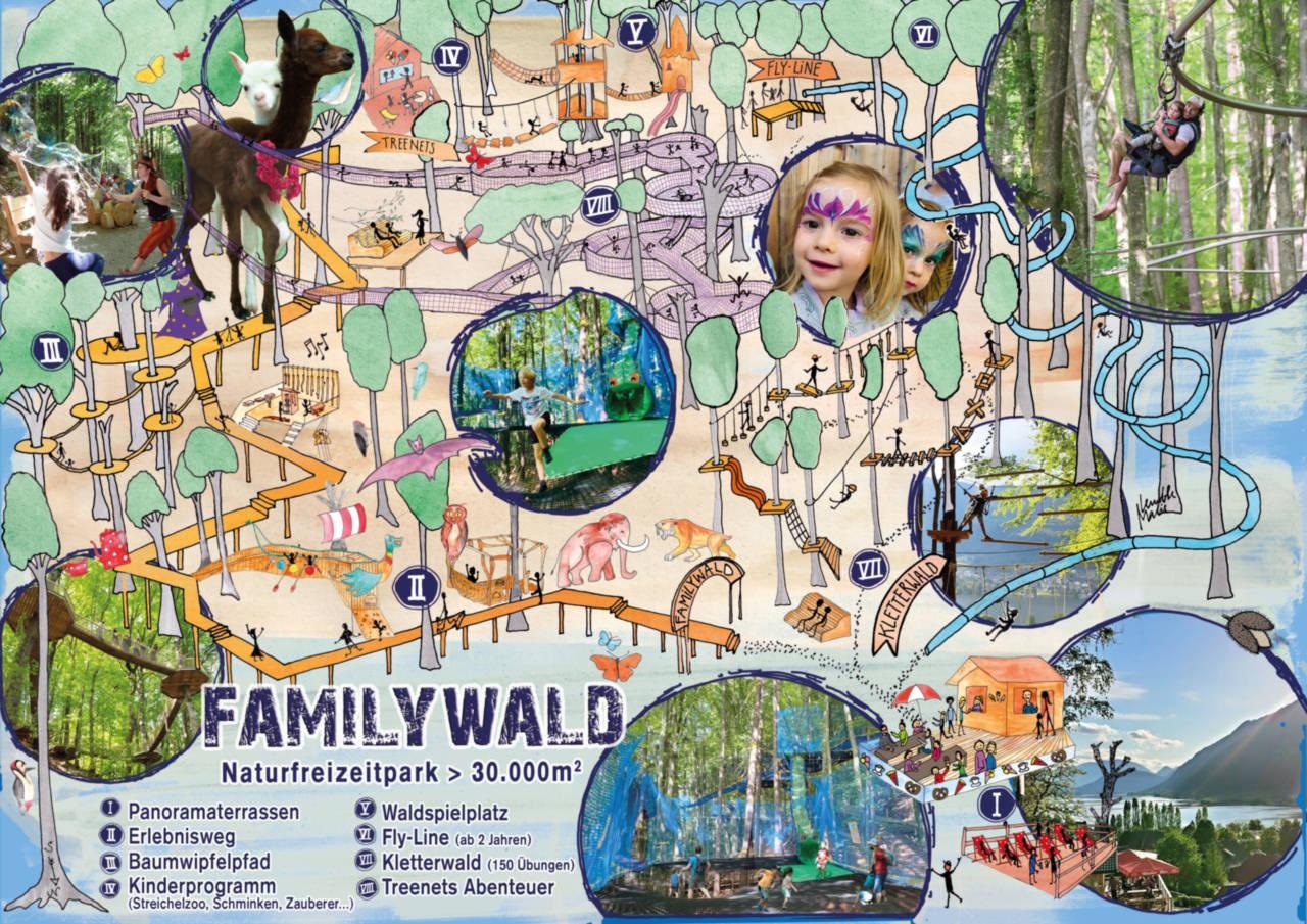 Familywald Ossiacher See