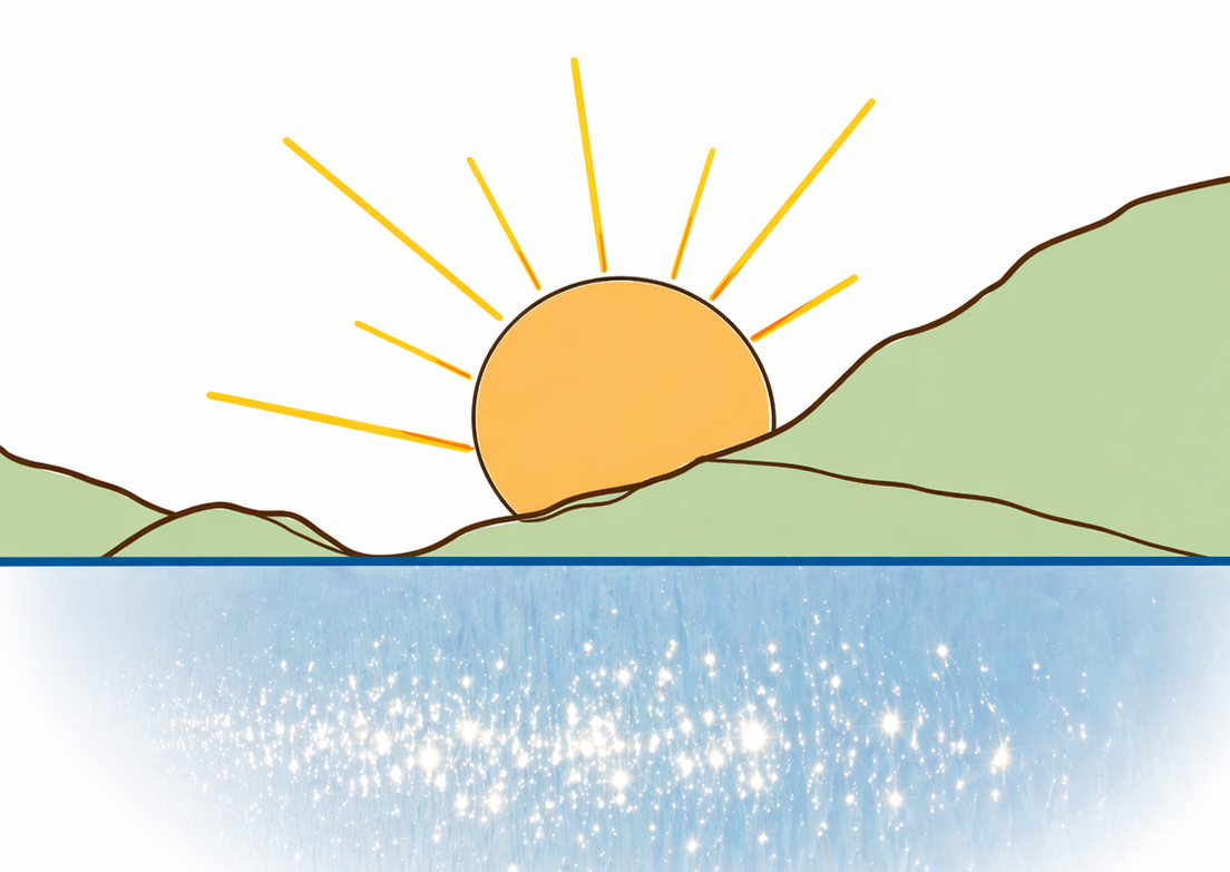 Eine einfache Zeichnung mit einem Sonnenuntergang hinter grünen Hügeln. Das Wasser darunter funkelt in verschiedenen Blautönen.